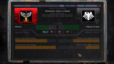 ������� ������ ���� ����� �����������